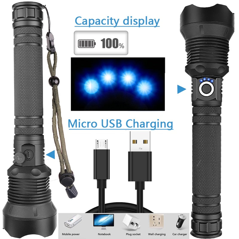 Most Powerful Flashlight USB Zoom Led Torch - GadgetsBoxes