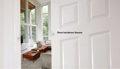 Intelligent Mini Door Sensor Pocket Size - GadgetsBoxes