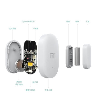 Intelligent Mini Door Sensor Pocket Size - GadgetsBoxes