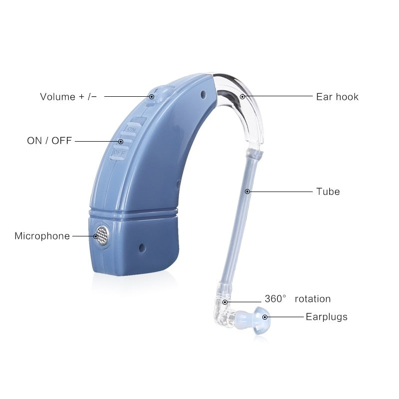 Digital Hearing Aid Rechargeable Hearing Amplifier - GadgetsBoxes